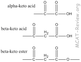 keto acids and keto esters