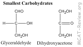 smallest, simplest carbohydrates