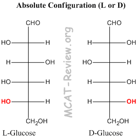 absolute configuration