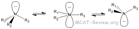 chiral tertiary amine undergoing inversion