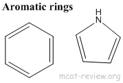 aromatic