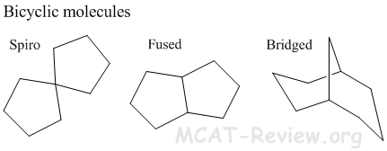 bicyclics