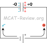 capacitor