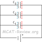 capacitors in parallel