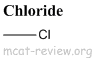 chloride