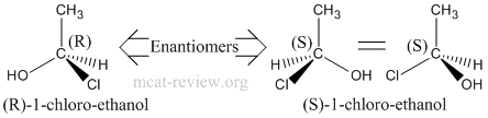 enantiomers with one chiral center