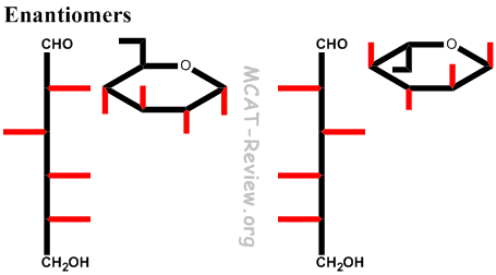 enantiomers3.gif