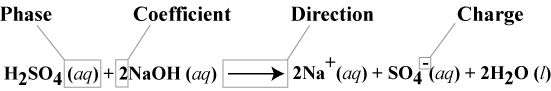 chemical equation