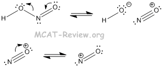 HONO nitrous acid