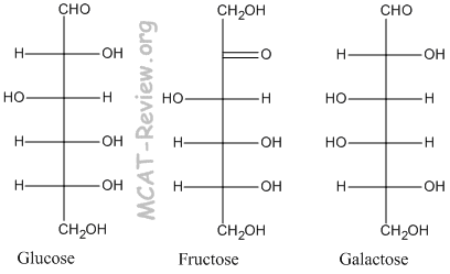 monosaccharides