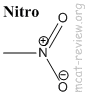 nitro