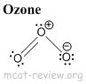 ozone