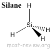 silane