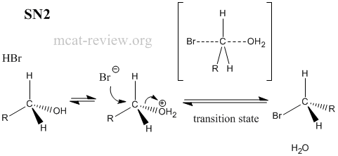 sn2