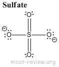 sulfate