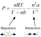 van der waals equation, deviation from ideal gas